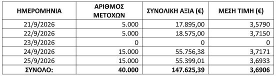 Καταγραφή_28.JPG